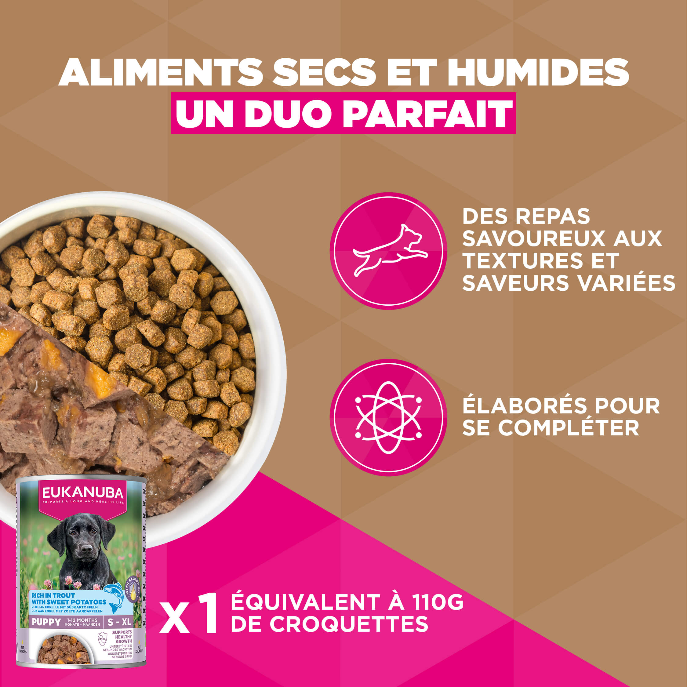 Eukanuba Nourriture pour chiens juniors de large taille sans céréales
