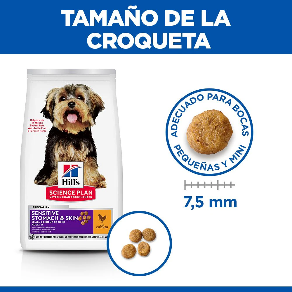 Hill's Science Plan Small & Mini - Sensitive Stomach & Skin Adult - Pollo