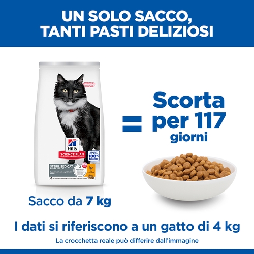Hill's Science Plan Sterilised Cat - Mature Adult 7+ - Pollo