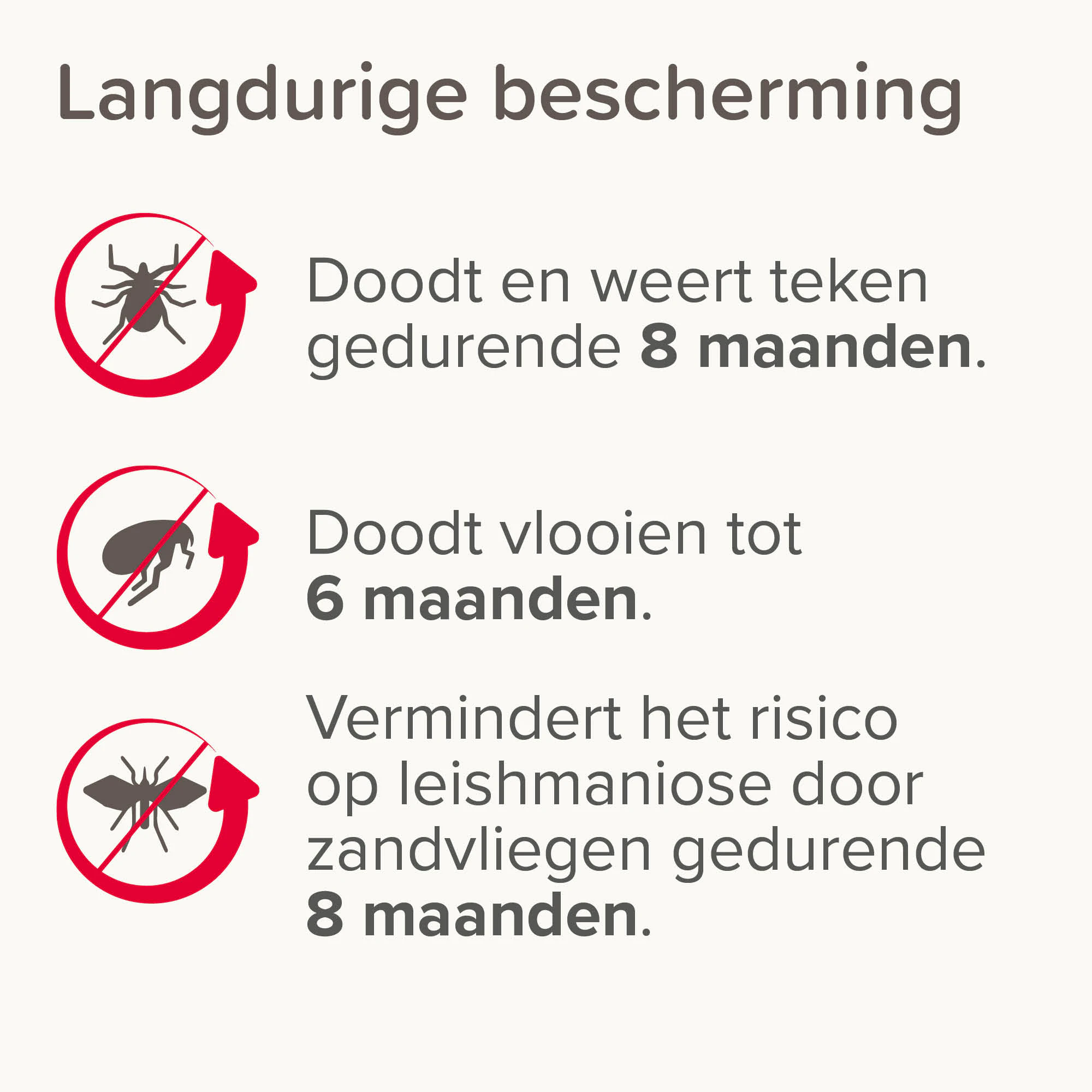 Beaphar Medicinale Halsband Hond