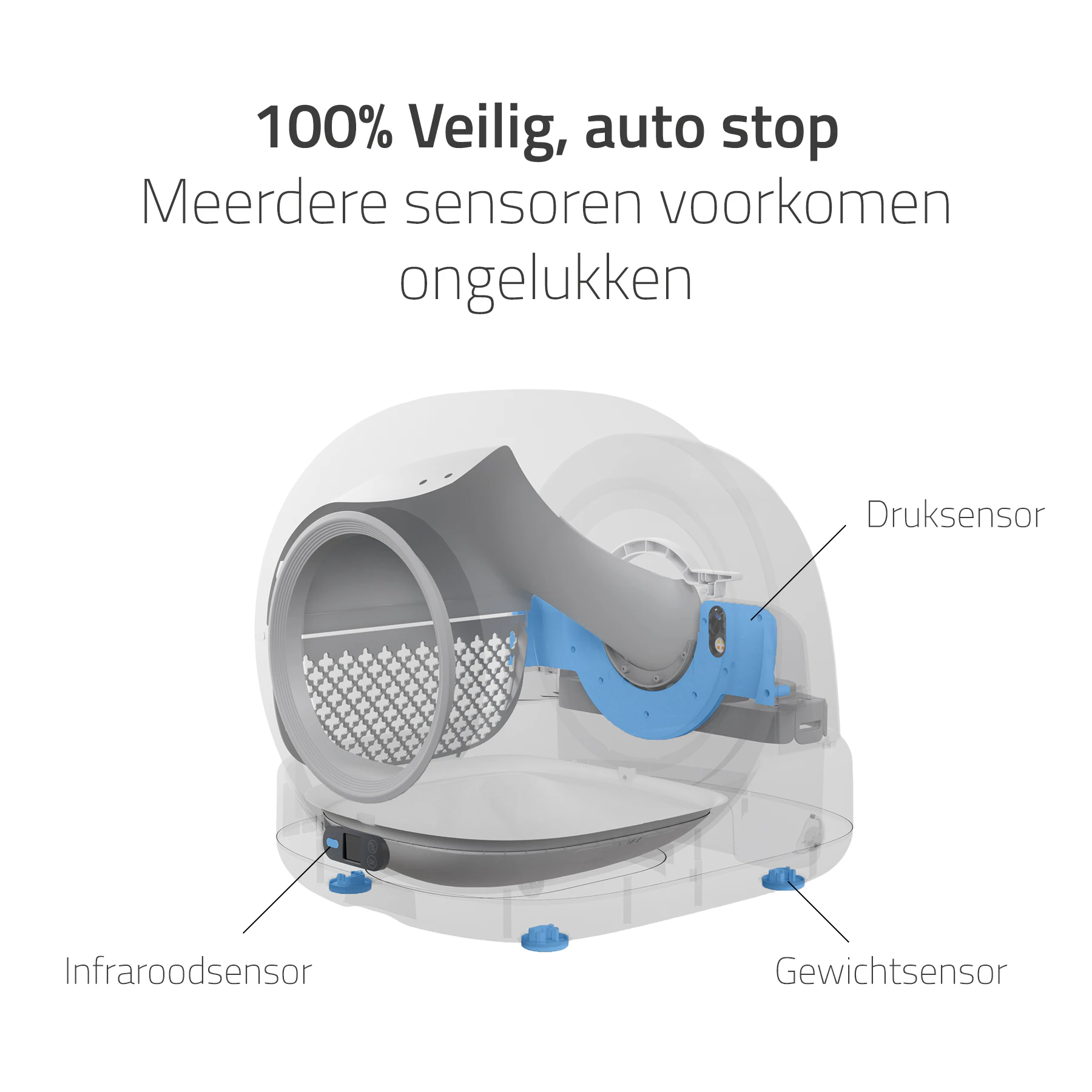 Hombli Smart Kattenbak met Camera
