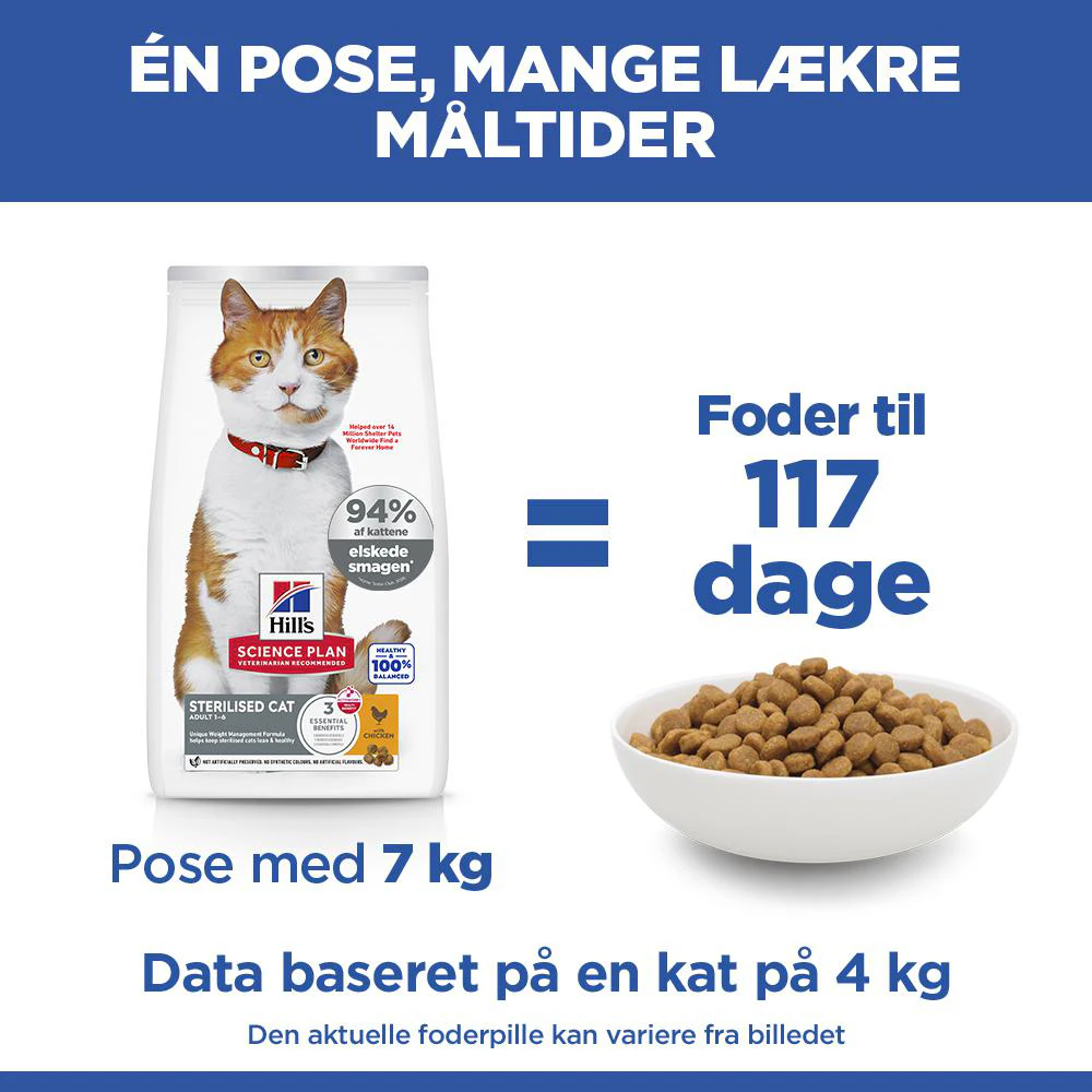 Hill's Science Plan Sterilised Cat - Adult - Kylling