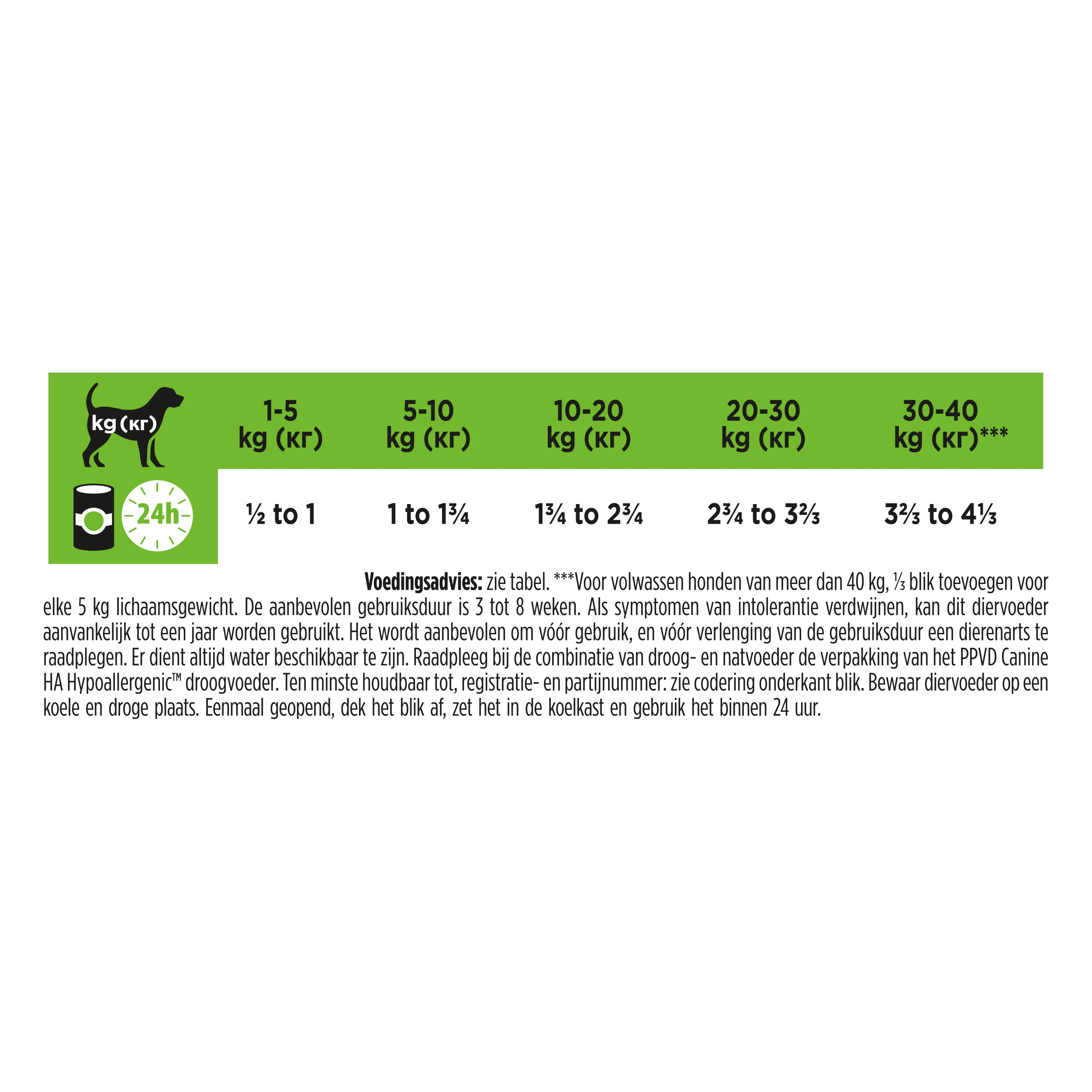 Purina Pro Plan Veterinary Diets HA Hypoallergeen - Hond - Blik - 12 x 400 g