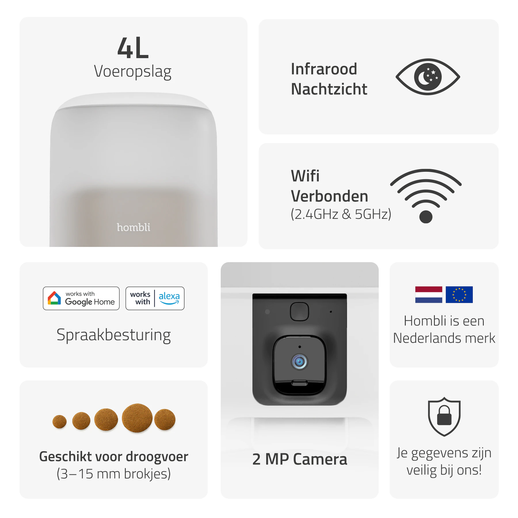 Hombli Smart Voerbak