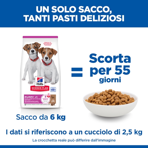 Hill's Science Plan Small & Mini - Puppy - Agnello e Riso
