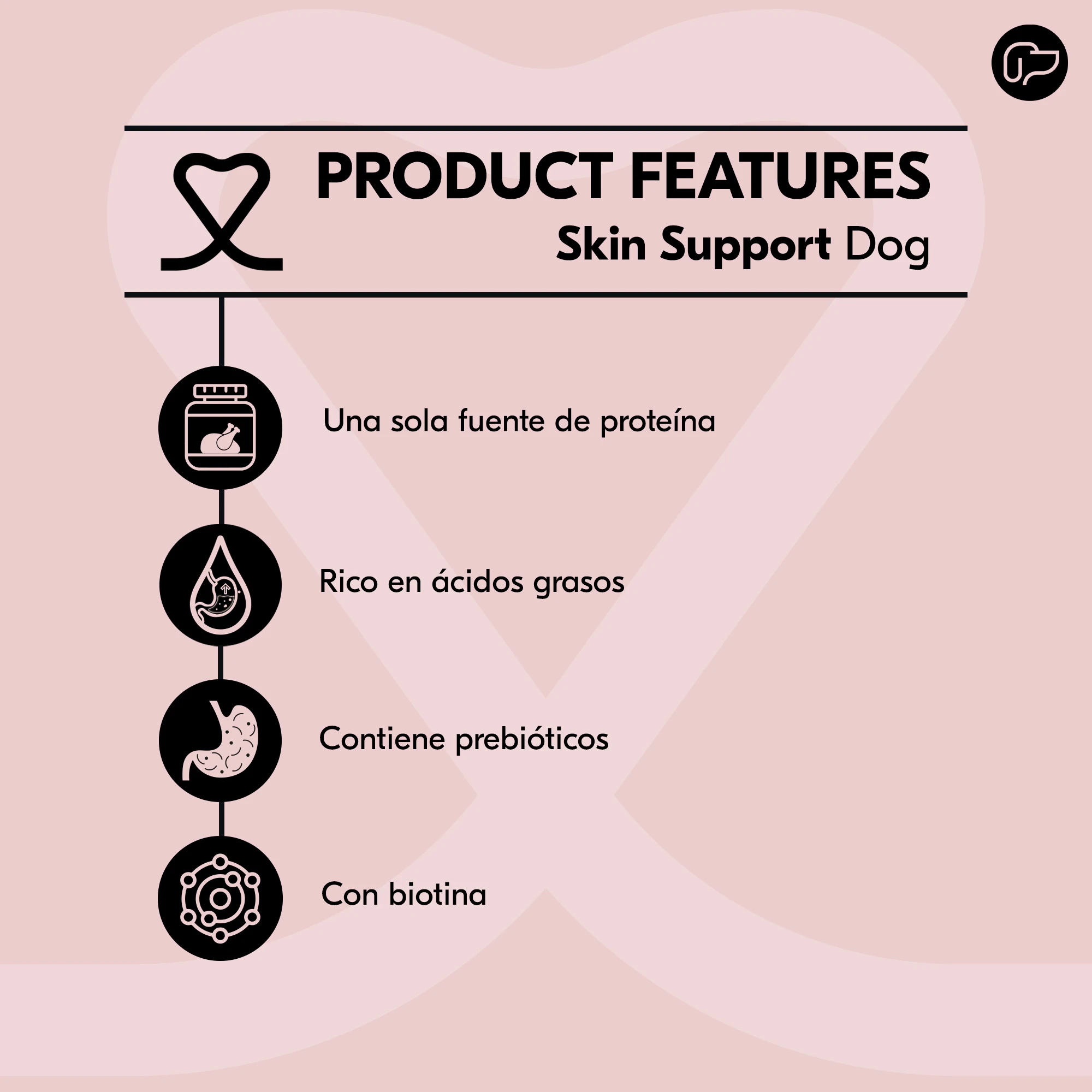 Vetality Skin Support - Pienso para Perros