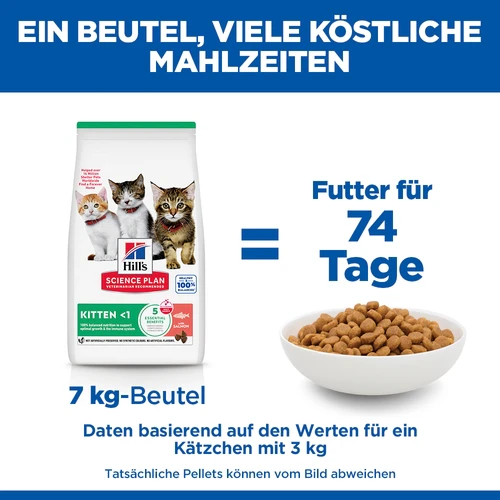 Hill's Science Plan - Kitten - Lachs