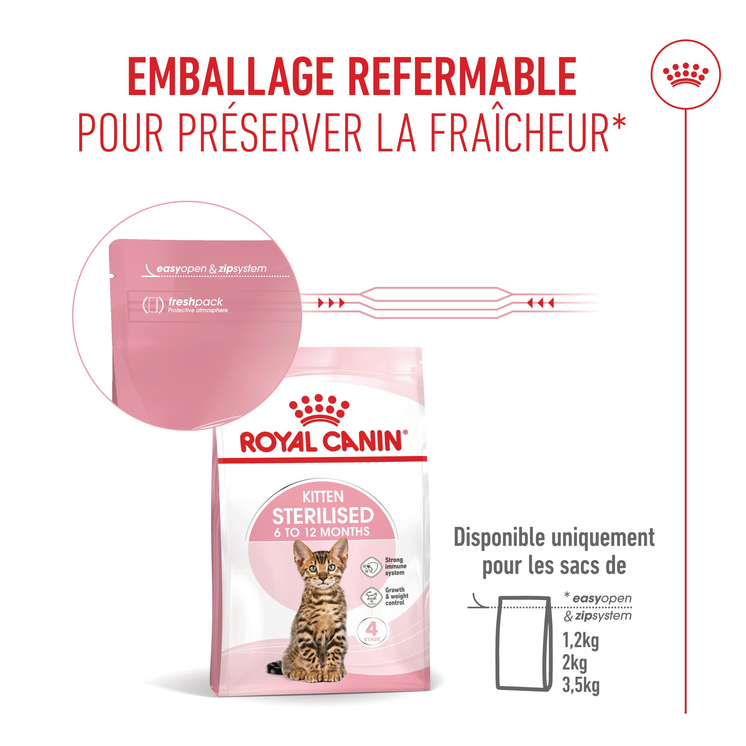 Royal Canin Kitten Sterilised