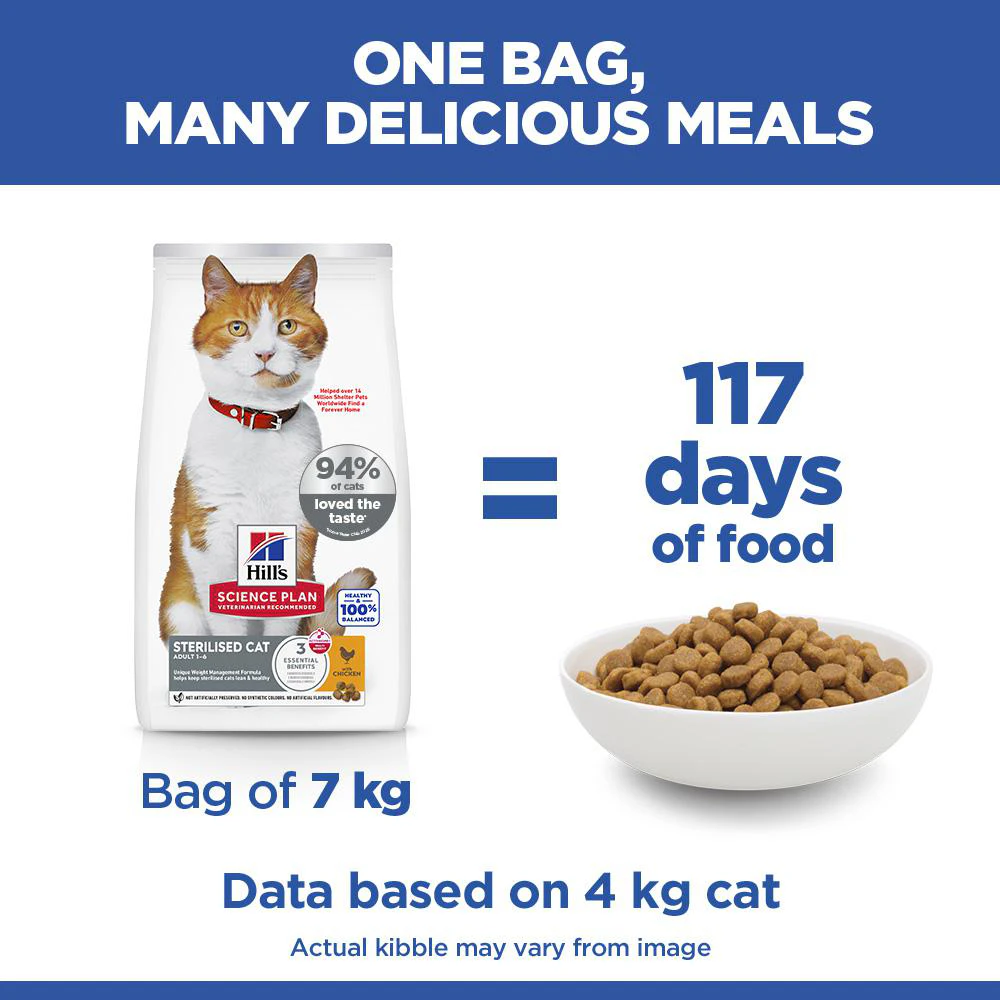 Hill's Science Plan Sterilised Cat - Adult - Chicken