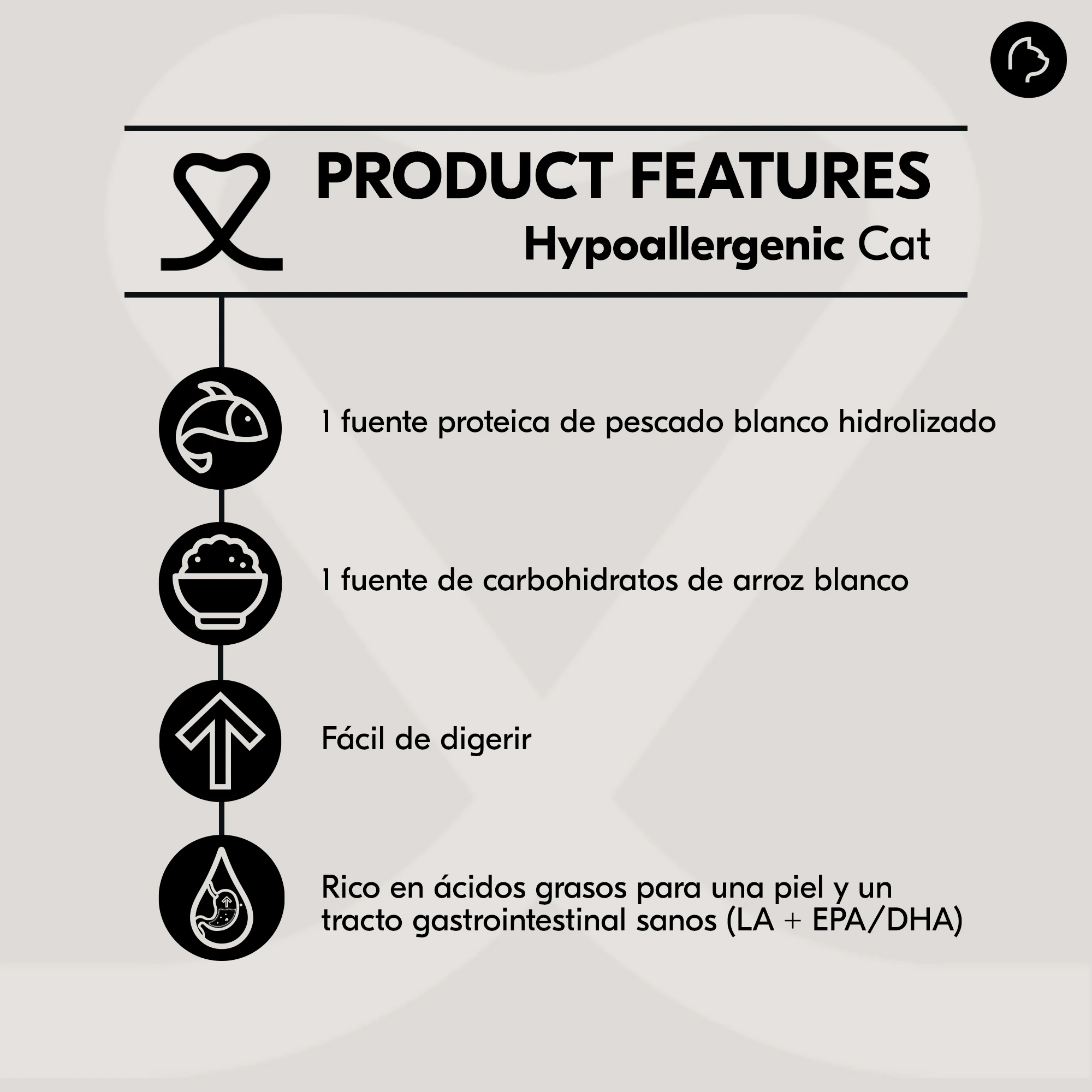 Vetality Hypoallergenic - Comida para Gatos