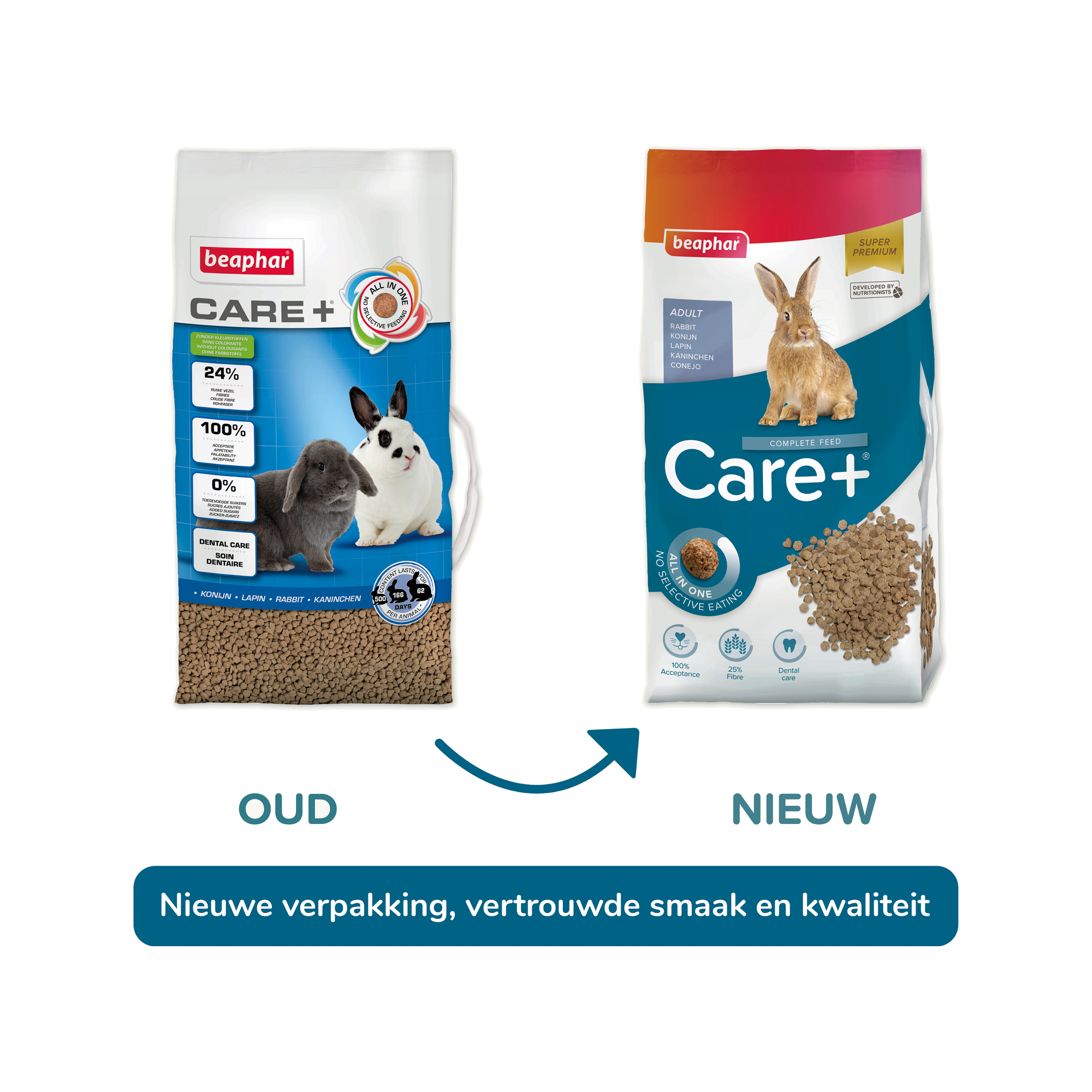 Beaphar Care+ Konijn