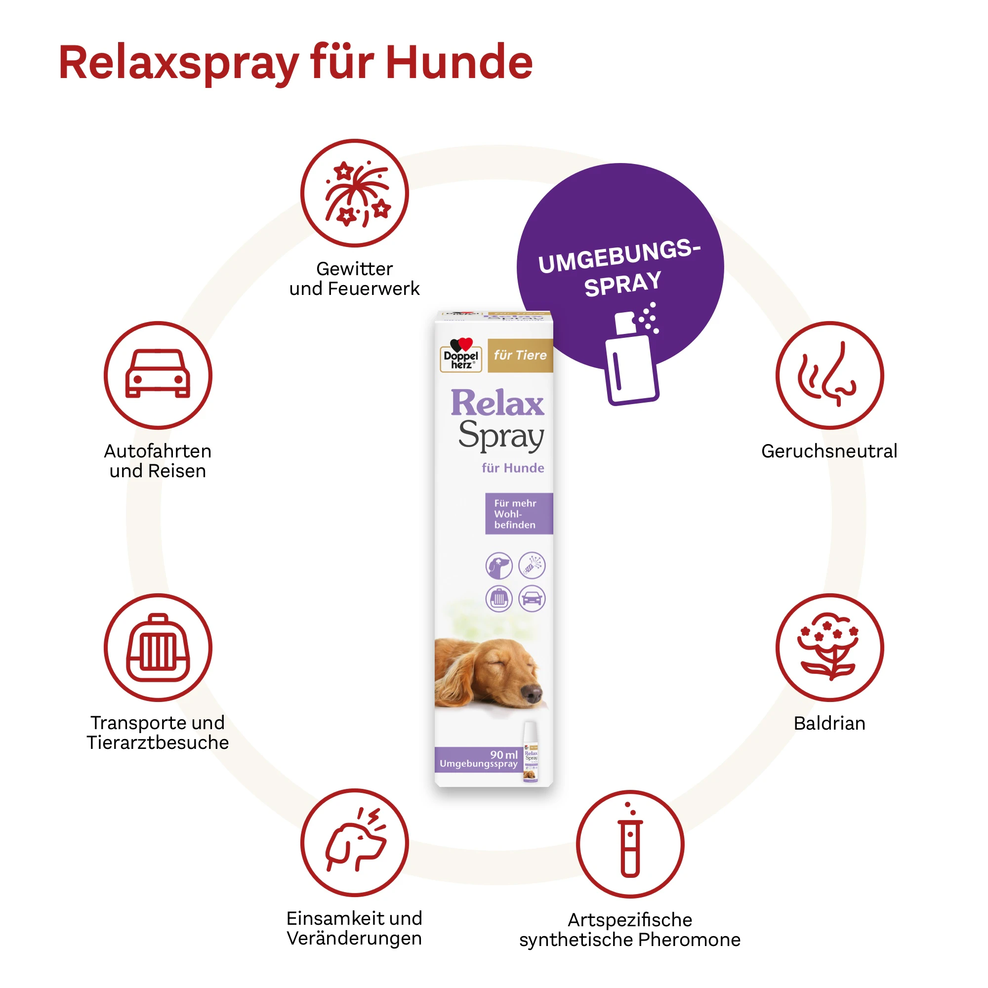 Entspannungsspray für Hunde