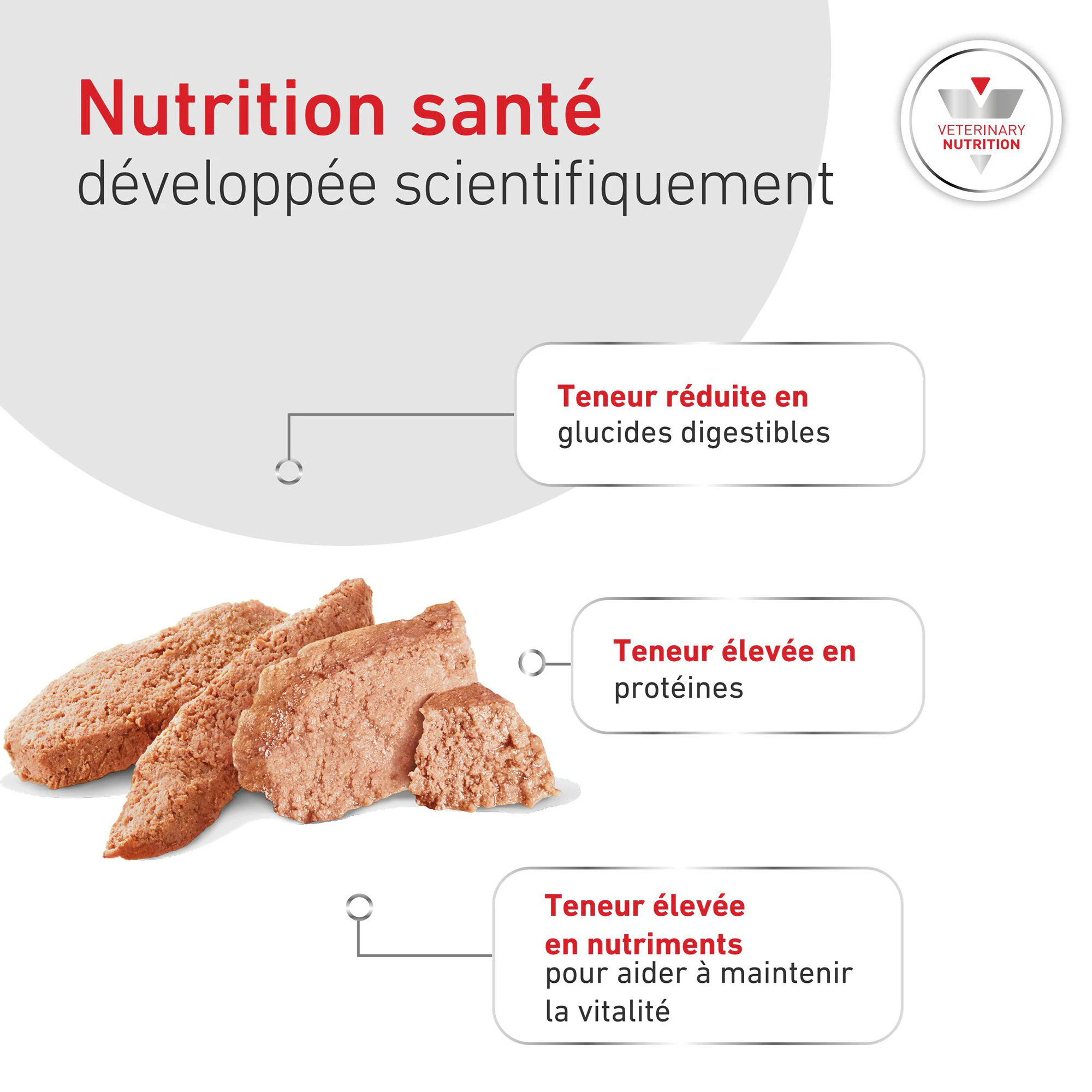 Royal Canin Glycobalance Chien - Boîte