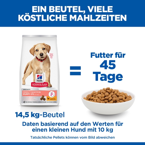 Hill's Science Plan Puppy Perfect Digestion Large Hundefutter