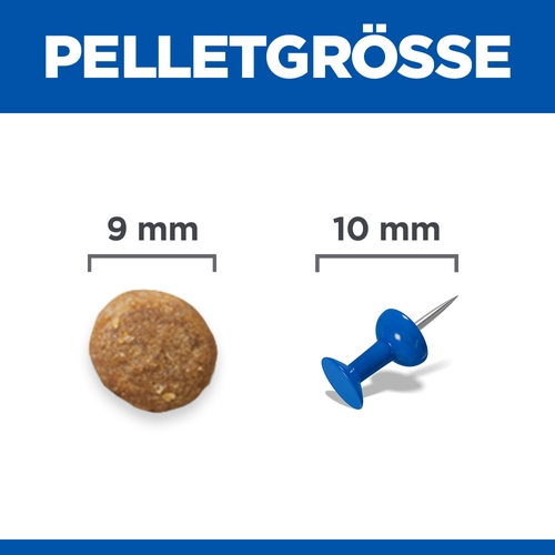 Hill's Science Plan Sensitive Stomach & Skin - Adult - Huhn