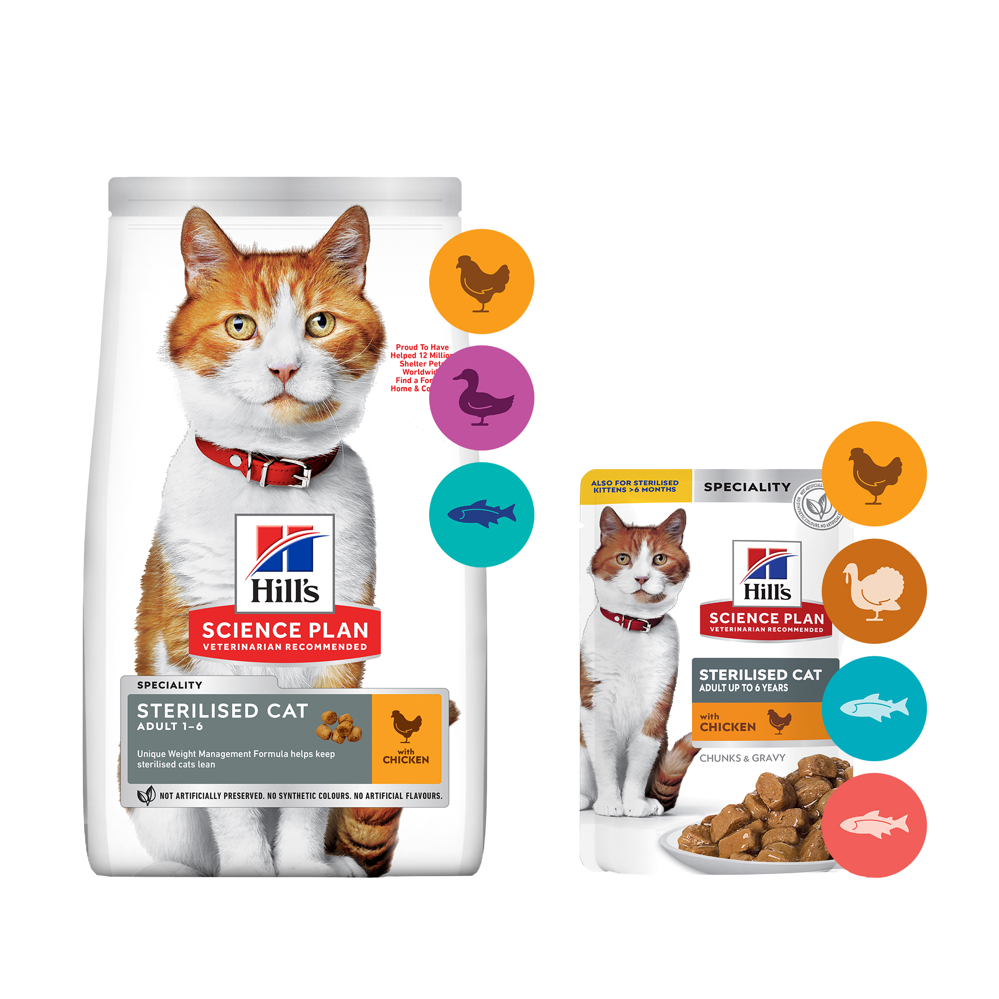 Hill's Science Plan Feline Adult Sterilised Chicken | Medpets.nl