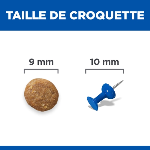 Hill's Science Plan Sensitive Stomach & Skin - Adult - Poulet