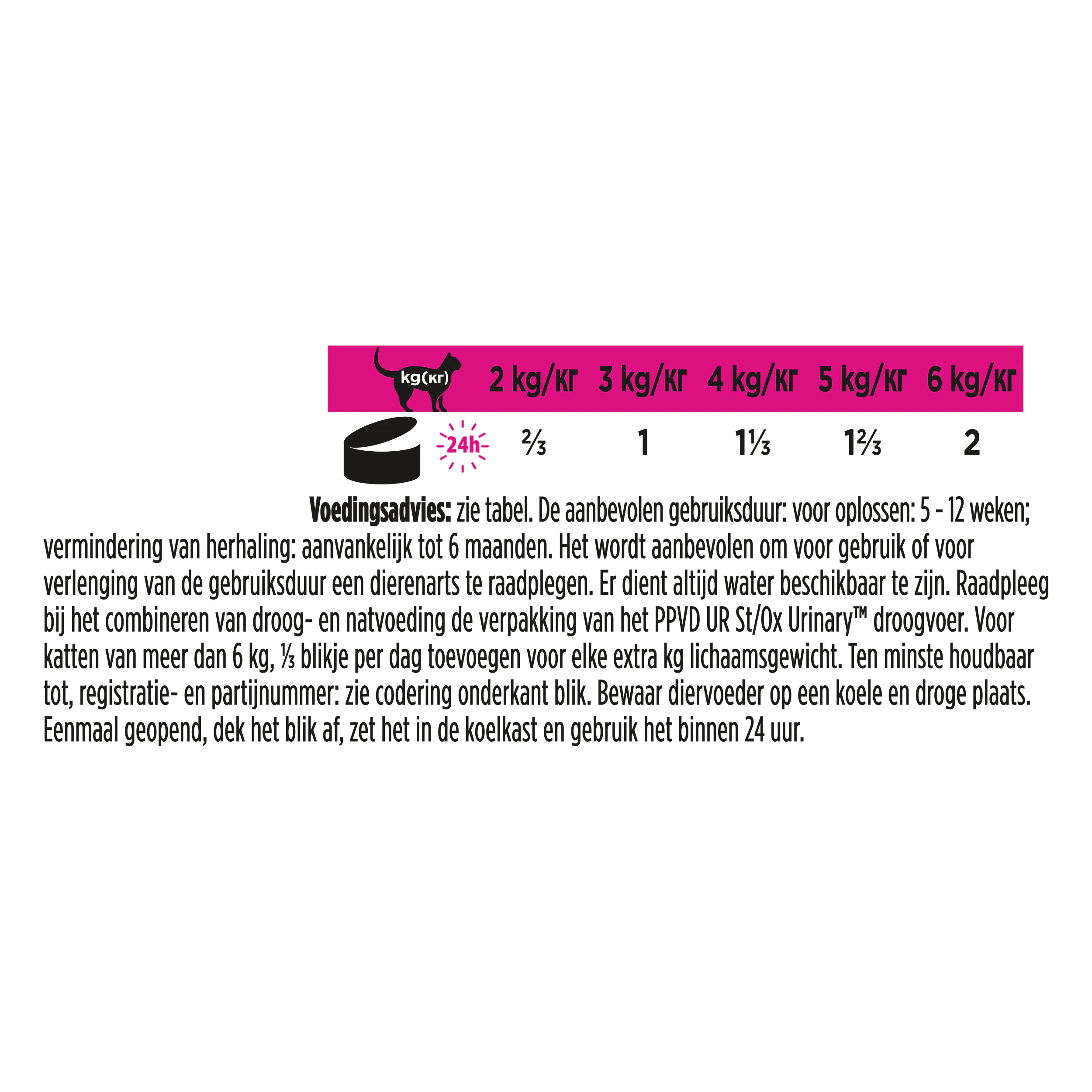 Purina Pro Plan VD UR Urinary Kat Blik - 24 x 195 g