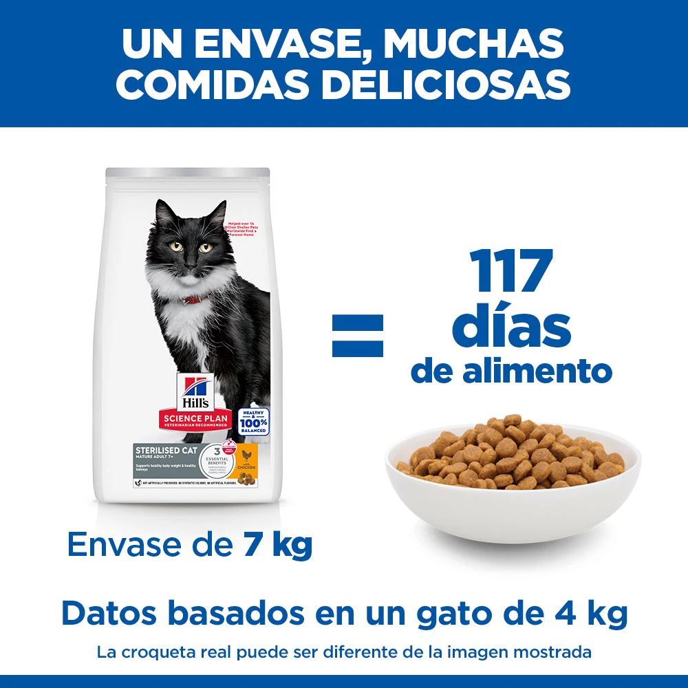 Hill's Science Plan Sterilised Cat - Mature Adult 7+ - Pollo