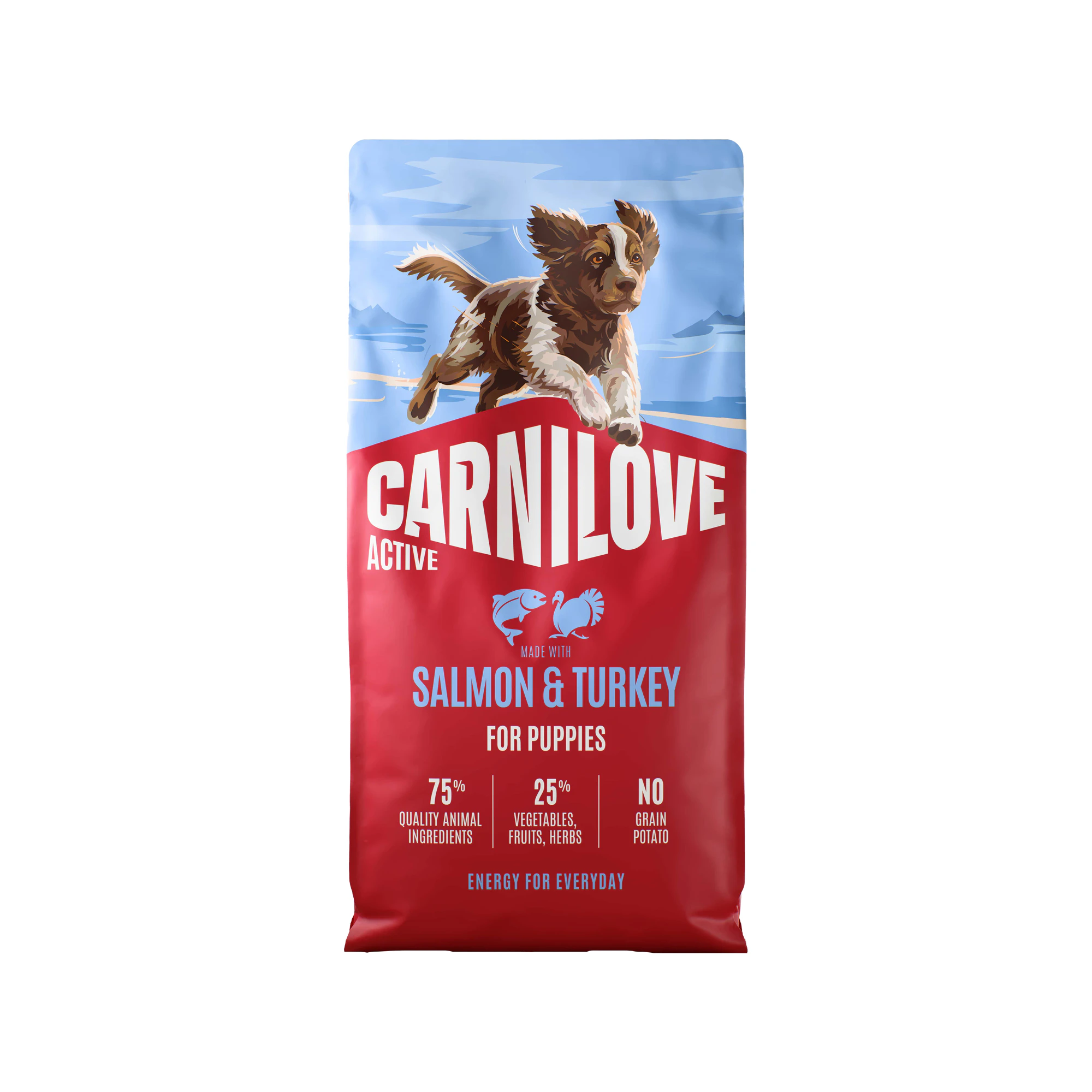 Carnilove Active All Breeds Puppy Hondenvoer