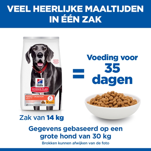 Hill's Science Plan Adult Perfect Digestion Large Breed Hondenvoer