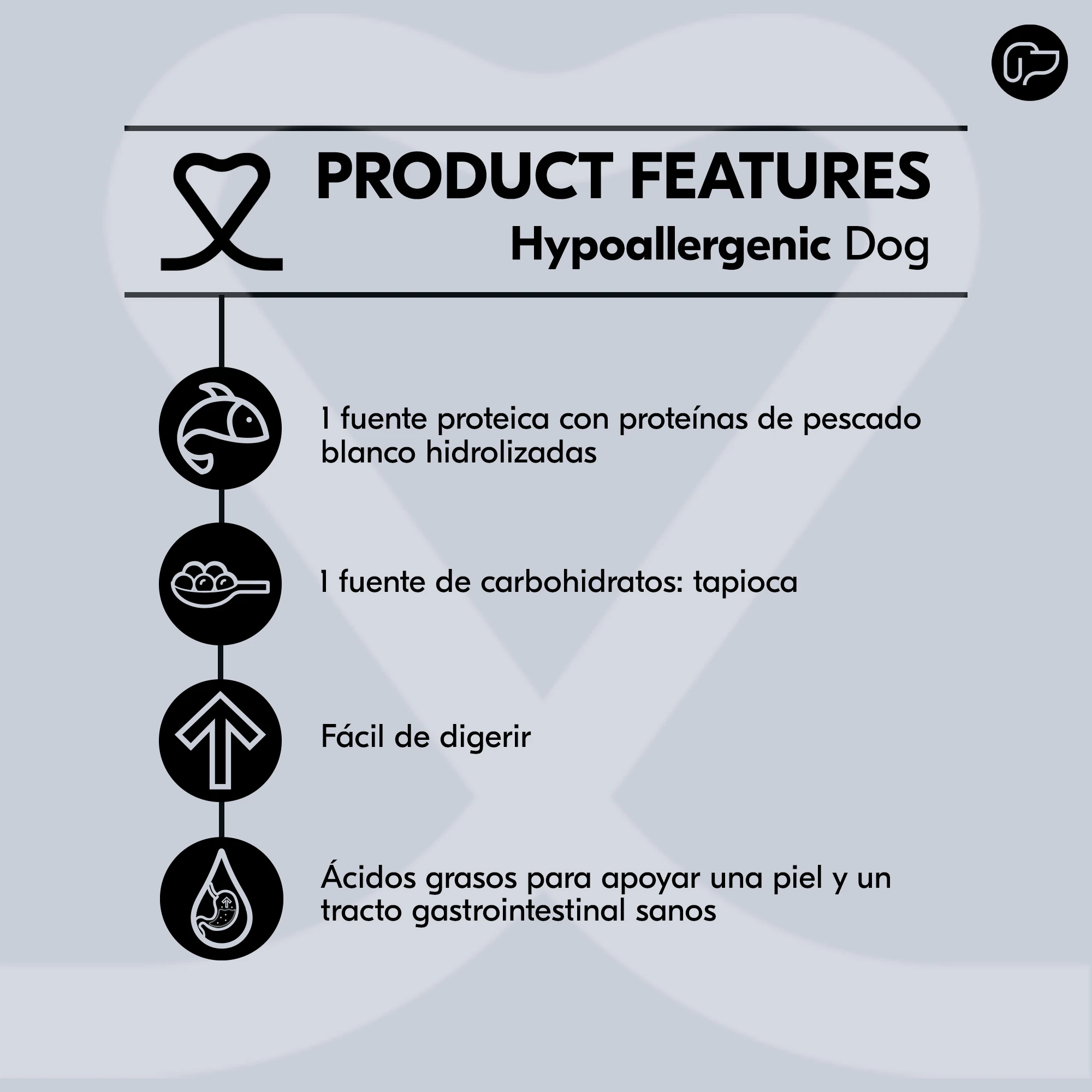 Vetality Hypoallergenic - Comida para Perros