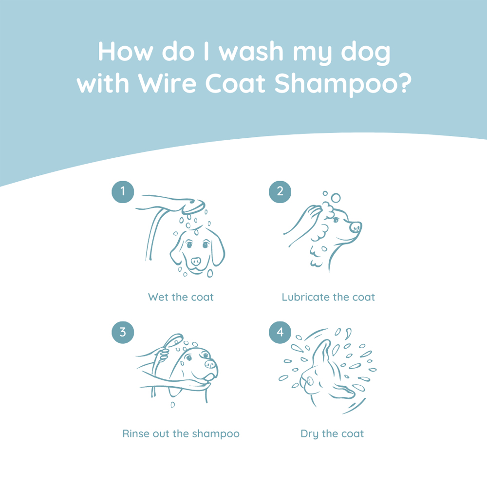 Greenfields Wire Coat Shampoo Dogs Shop Vetsend