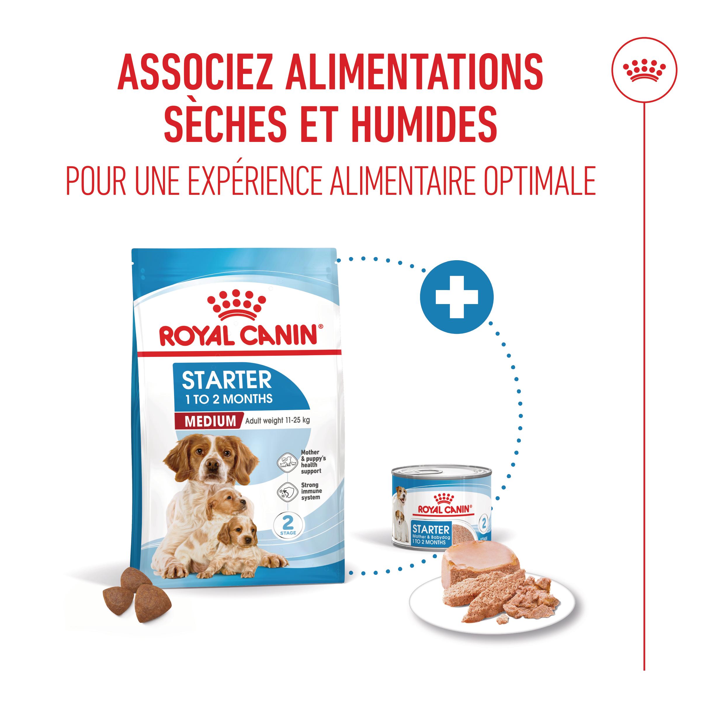Royal Canin Medium Starter Mother & Babydog