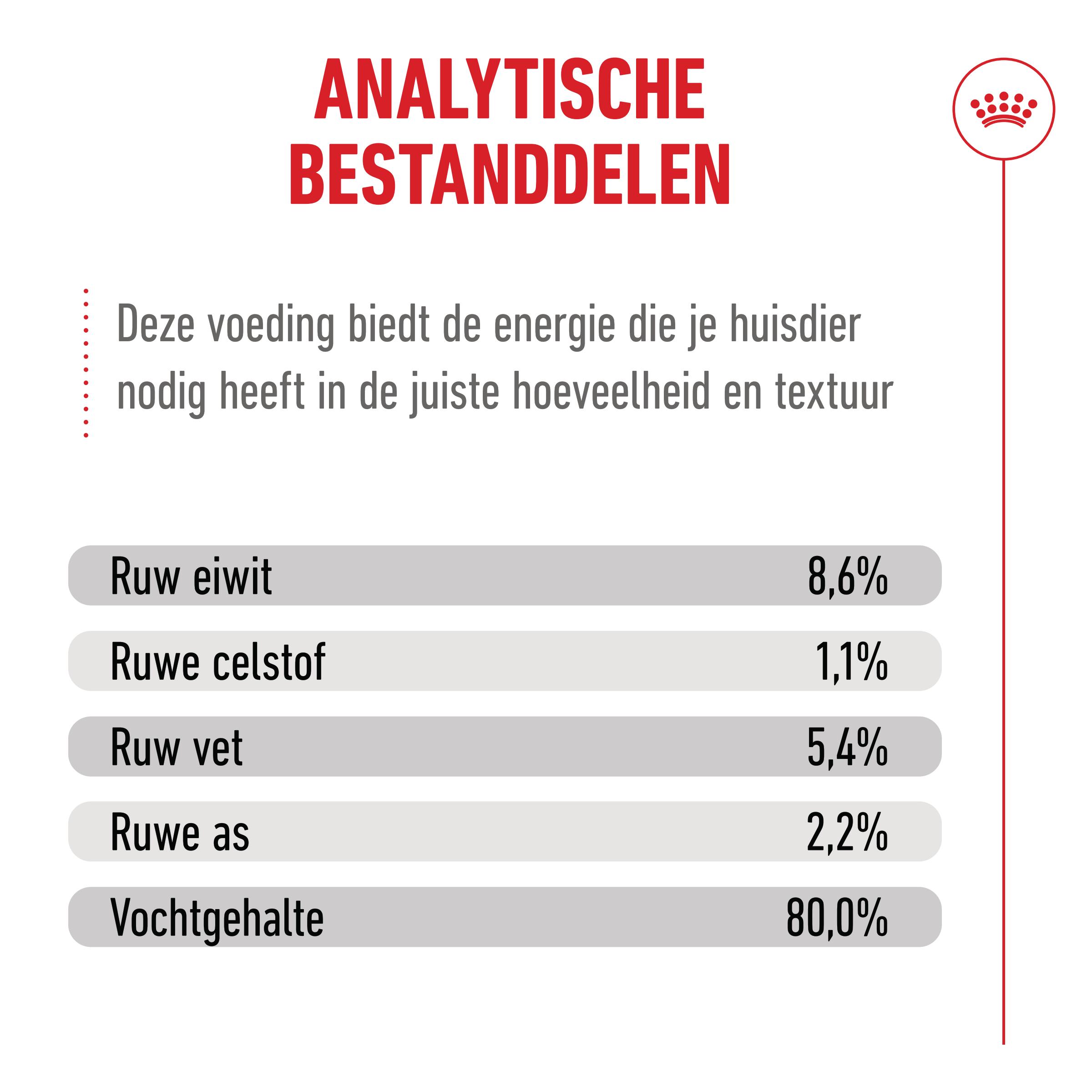 Royal Canin French Bulldog Loaf - Maaltijdzakje