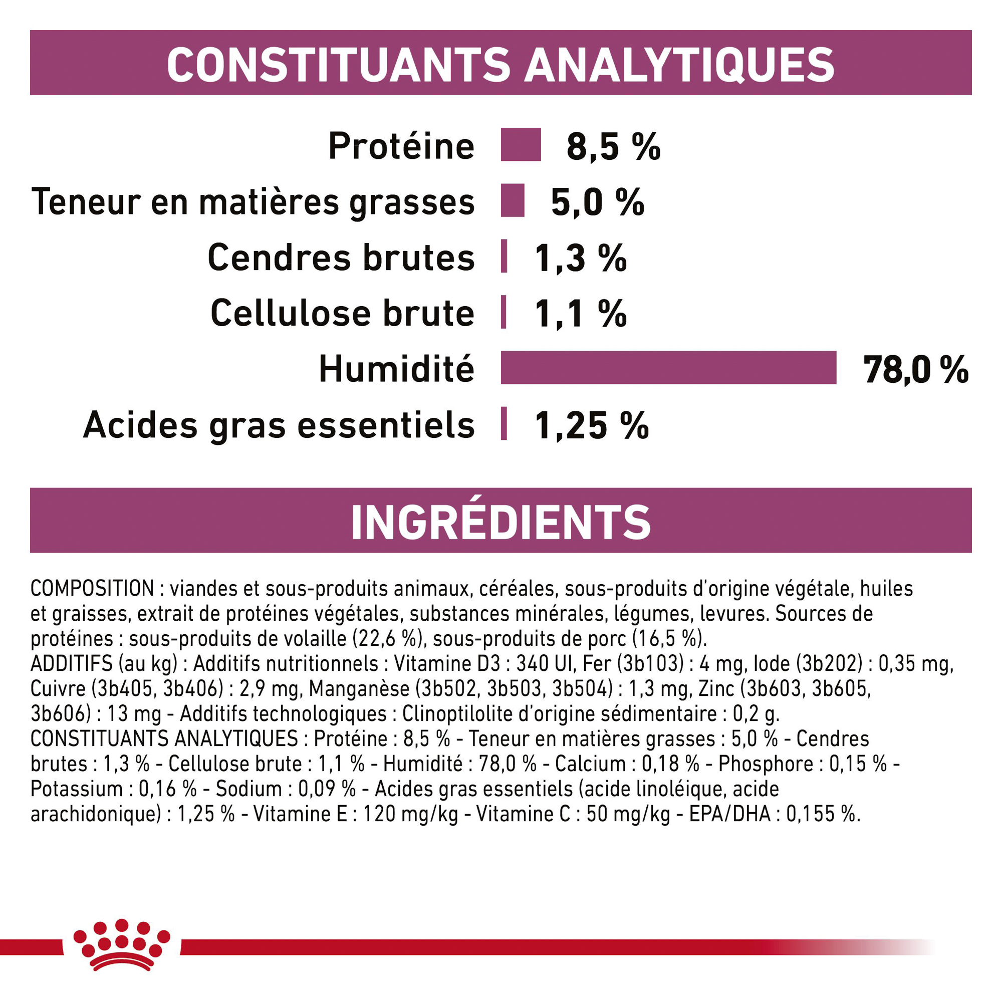 Royal Canin Early Renal in Gravy - Alimentation pour Chats