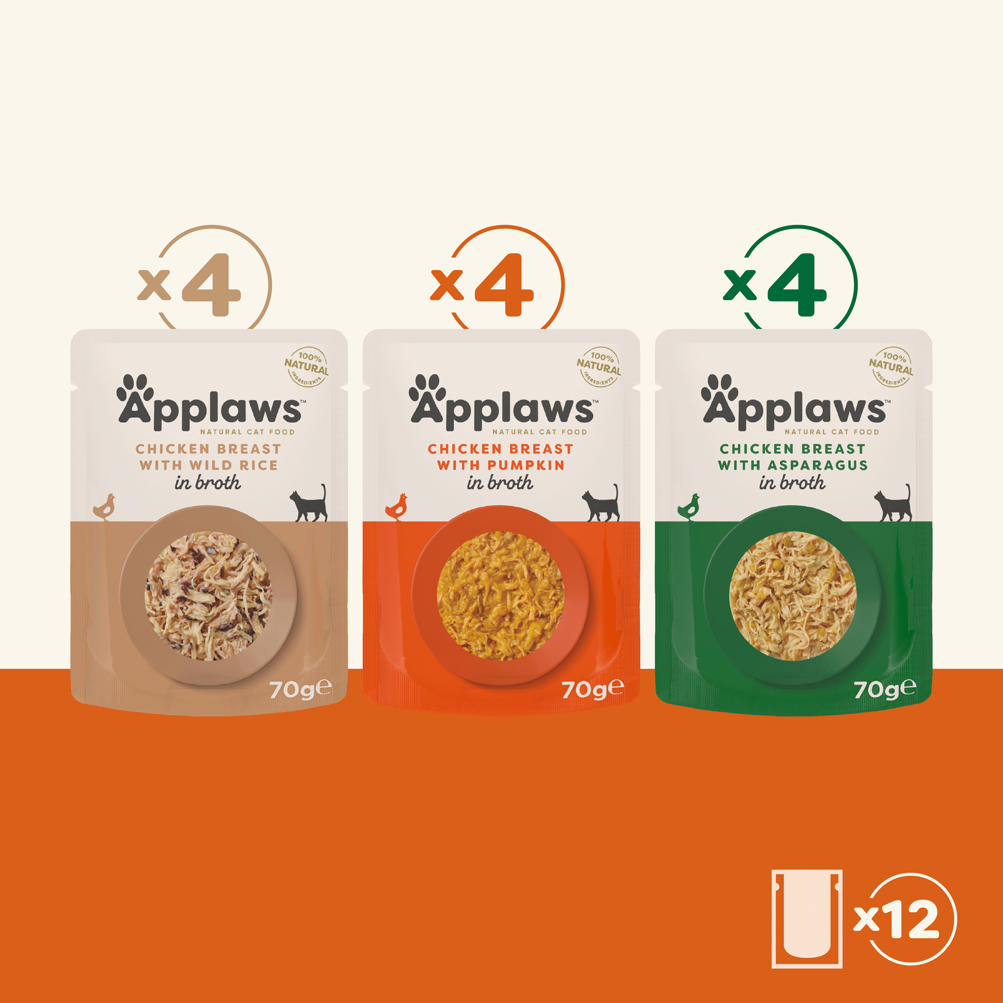 Applaws Cat Food - Chicken in Broth Multipack