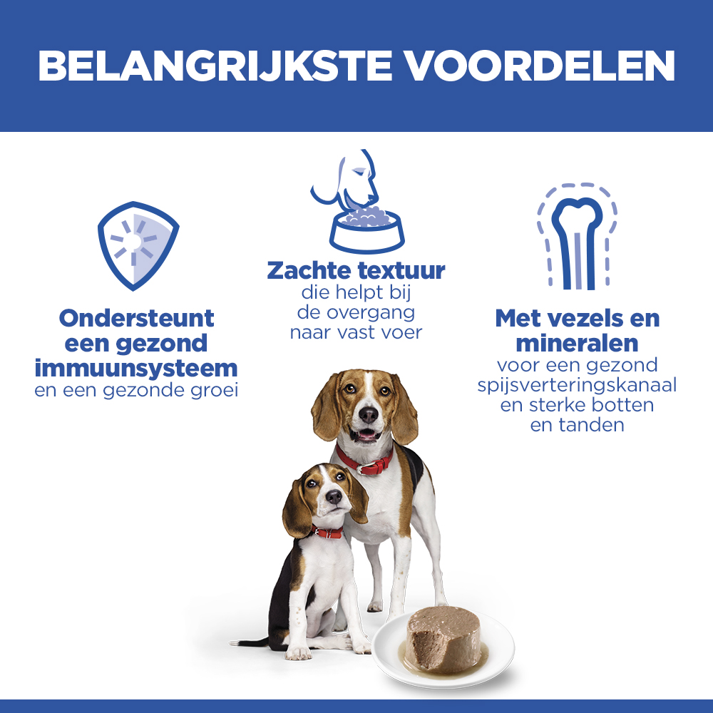 Hill's Science Plan Puppy & Mother - Kip - Blik