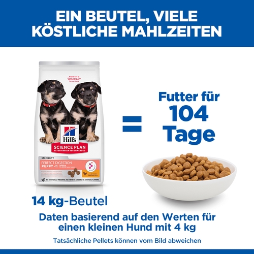 Hill's Science Plan Puppy Perfect Digestion Medium