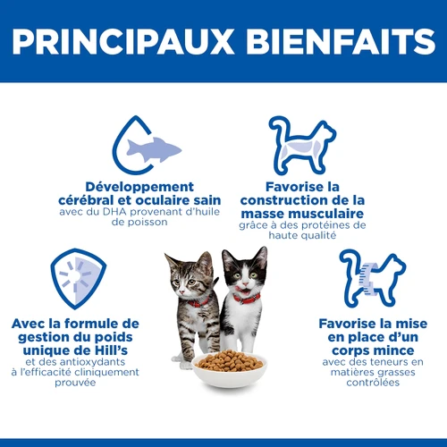 Hill's Science Plan Sterilised - Kitten - Poulet