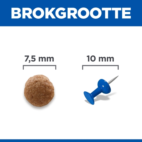 Hill's Science Plan Small & Mini - Perfect Digestion Adult - Kip