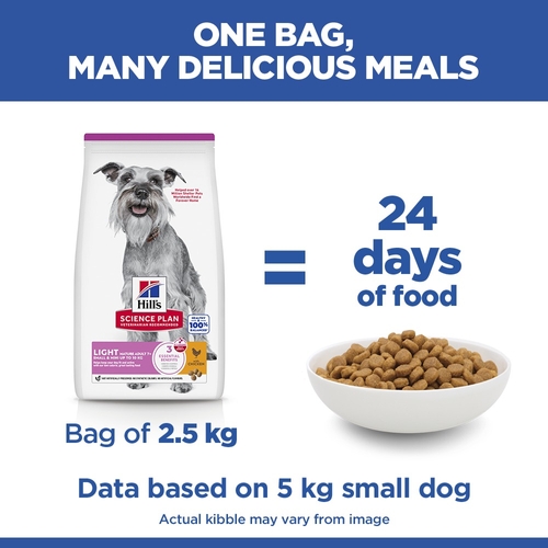 Hill's Science Plan Small & Mini - Mature Adult 7+ - Light - Chicken