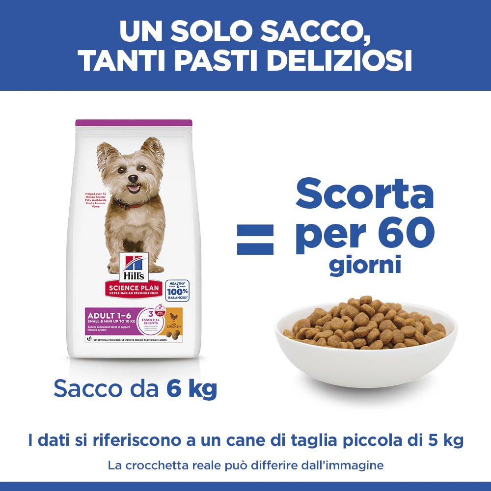 Hill's Science Plan Small & Mini - Adult - Pollo
