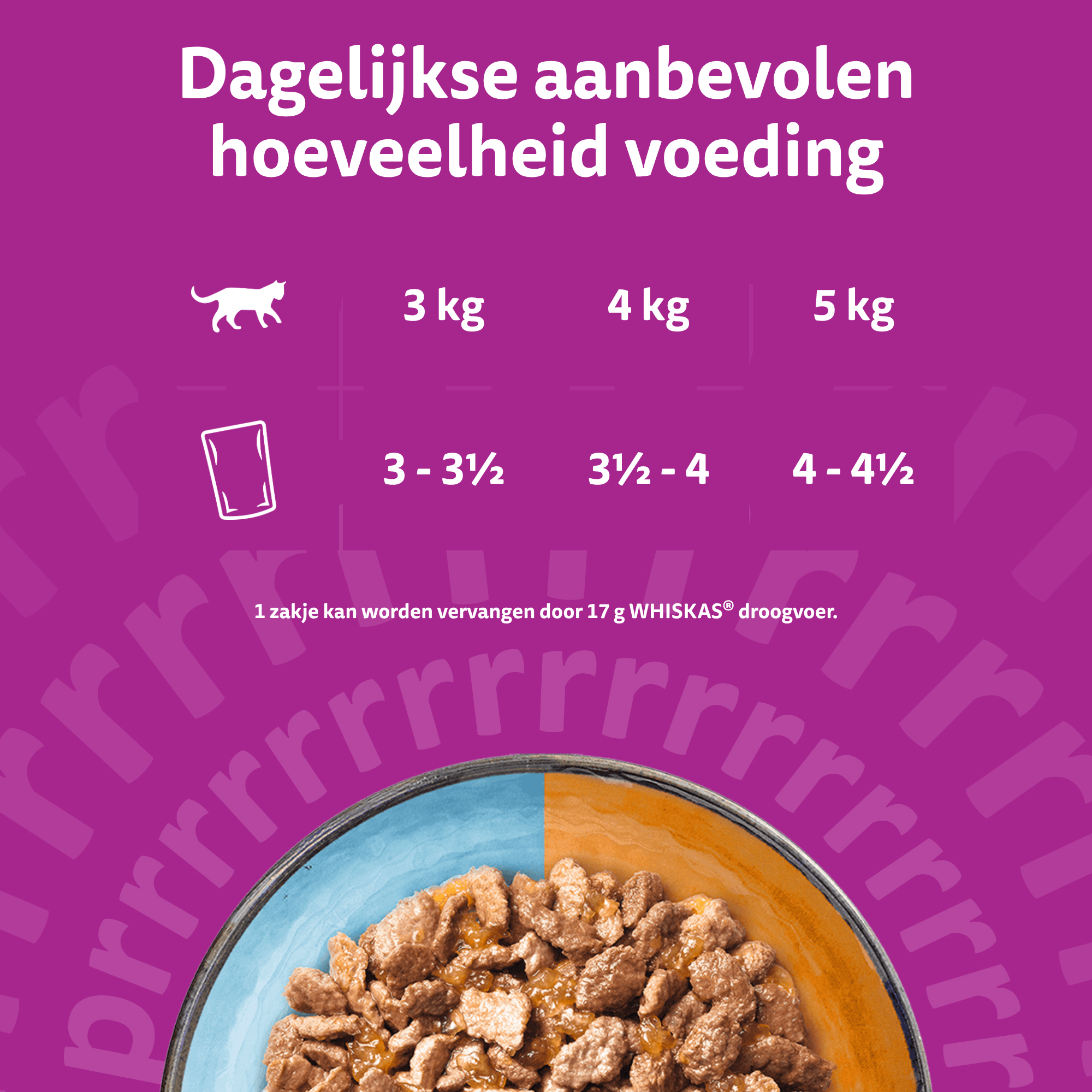 Whiskas 1+ Natvoer - Duo - Surf & Turf in Gelei