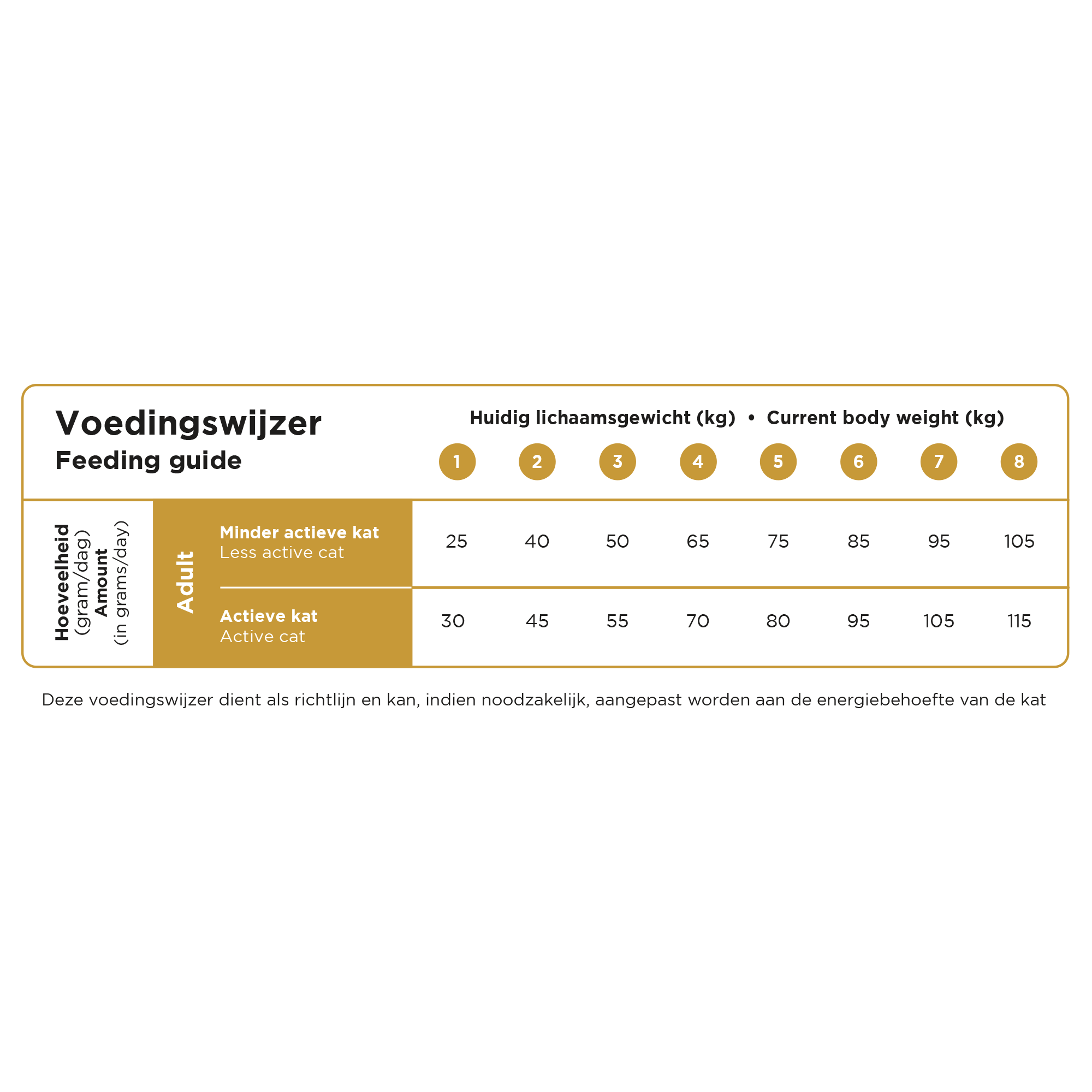 Prins VitalCare Indoor