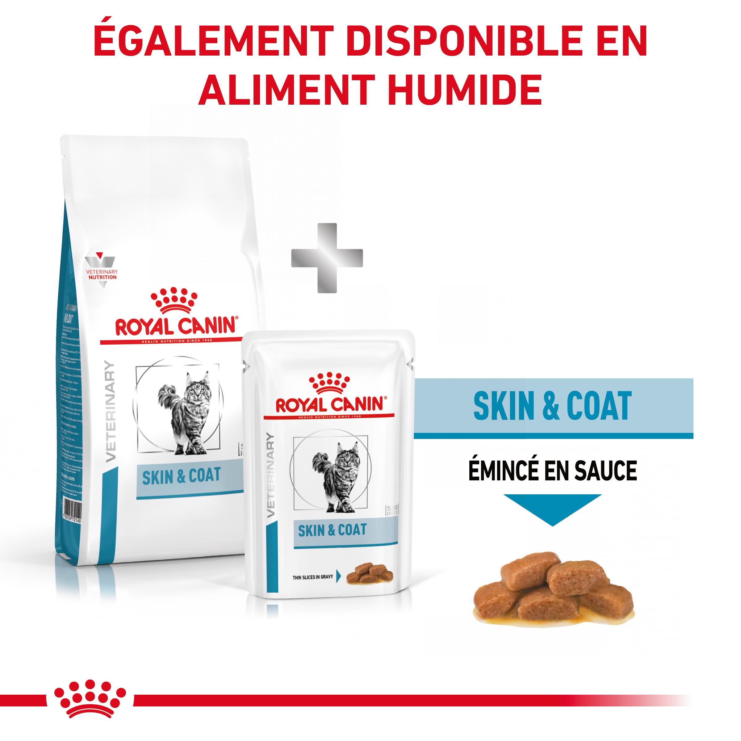 Royal Canin Skin & Coat