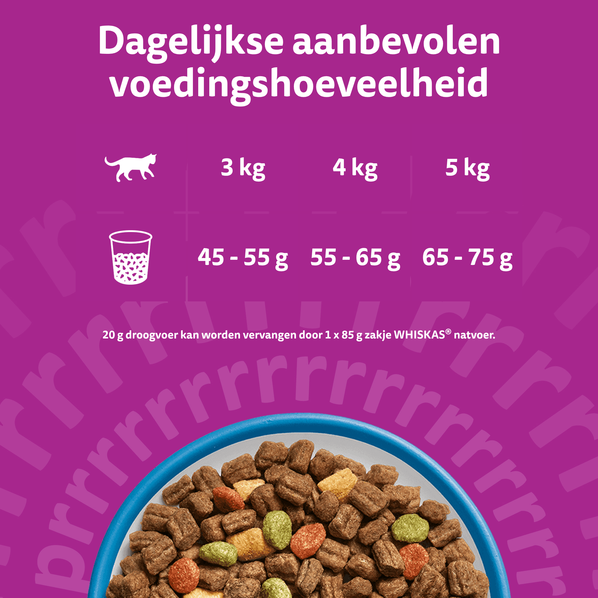 Whiskas Adult Kattenbrokken