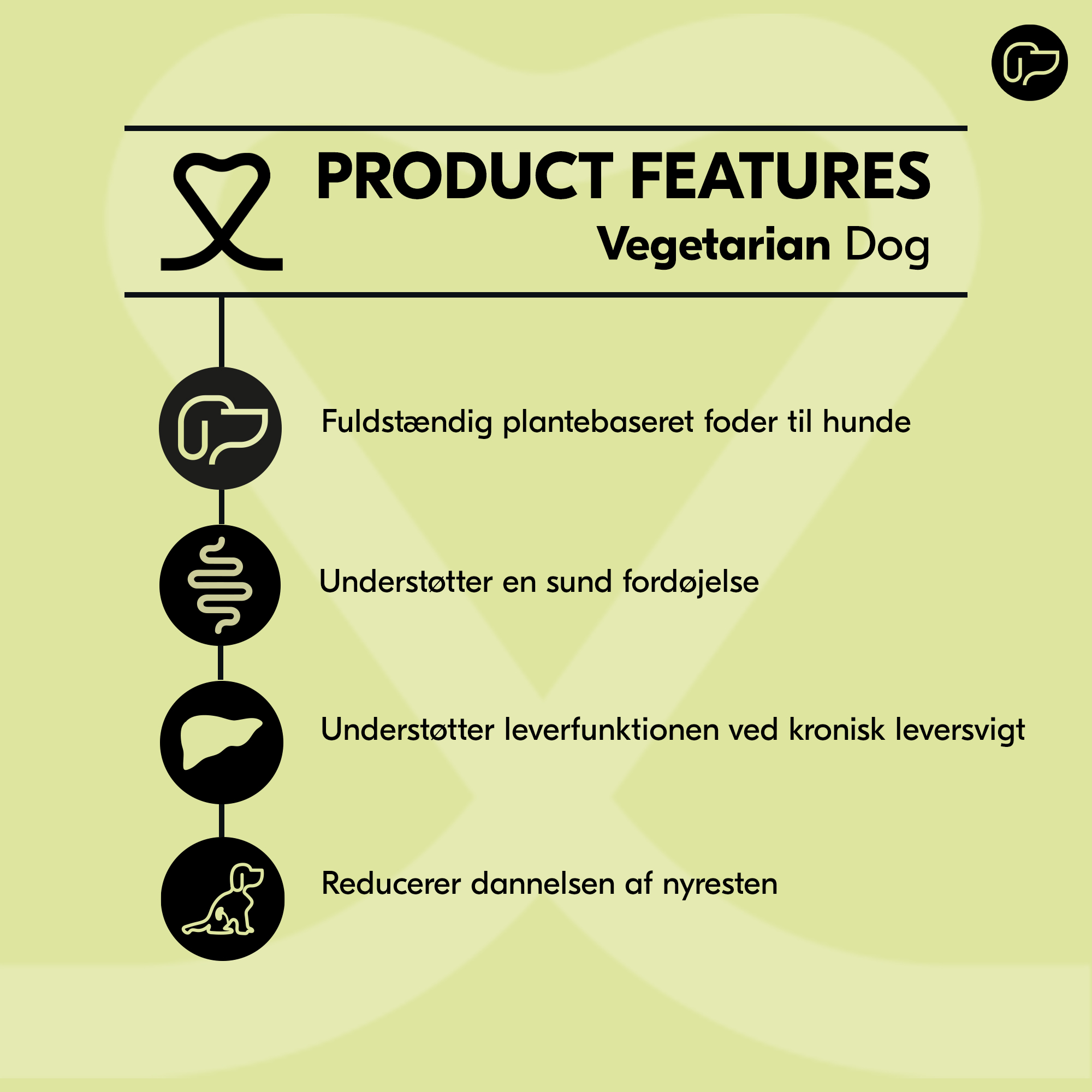 Vetality Vegetarian – Hundefoder