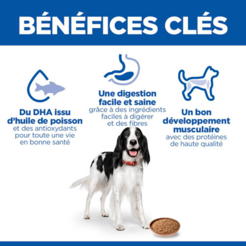 Hill's Science Plan - Medium - Adult - Poulet - Boîte