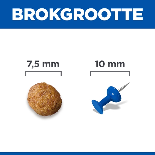 Hill's Science Plan Small & Mini - Adult - Lam en Rijst