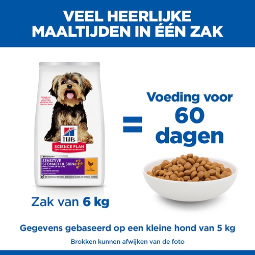 Hill's Science Plan Small & Mini - Sensitive Stomach & Skin Adult - Kip