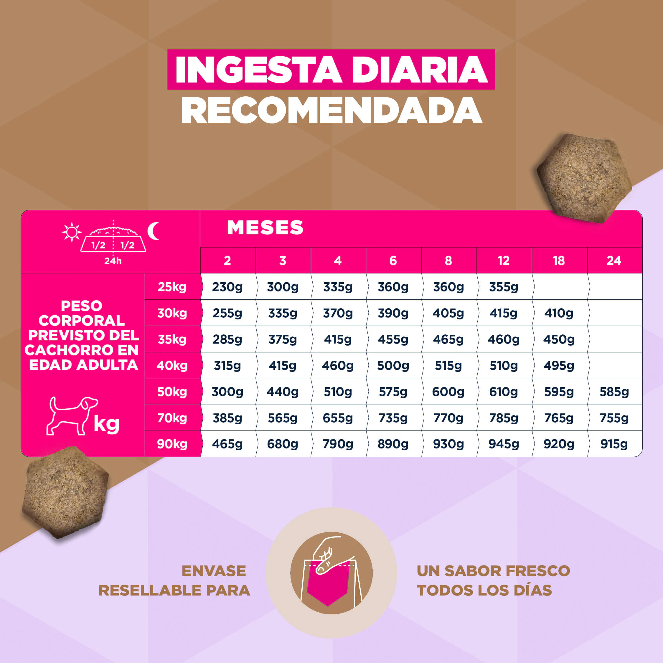 Eukanuba Dog Junior Large Grainfree Comida para Perros