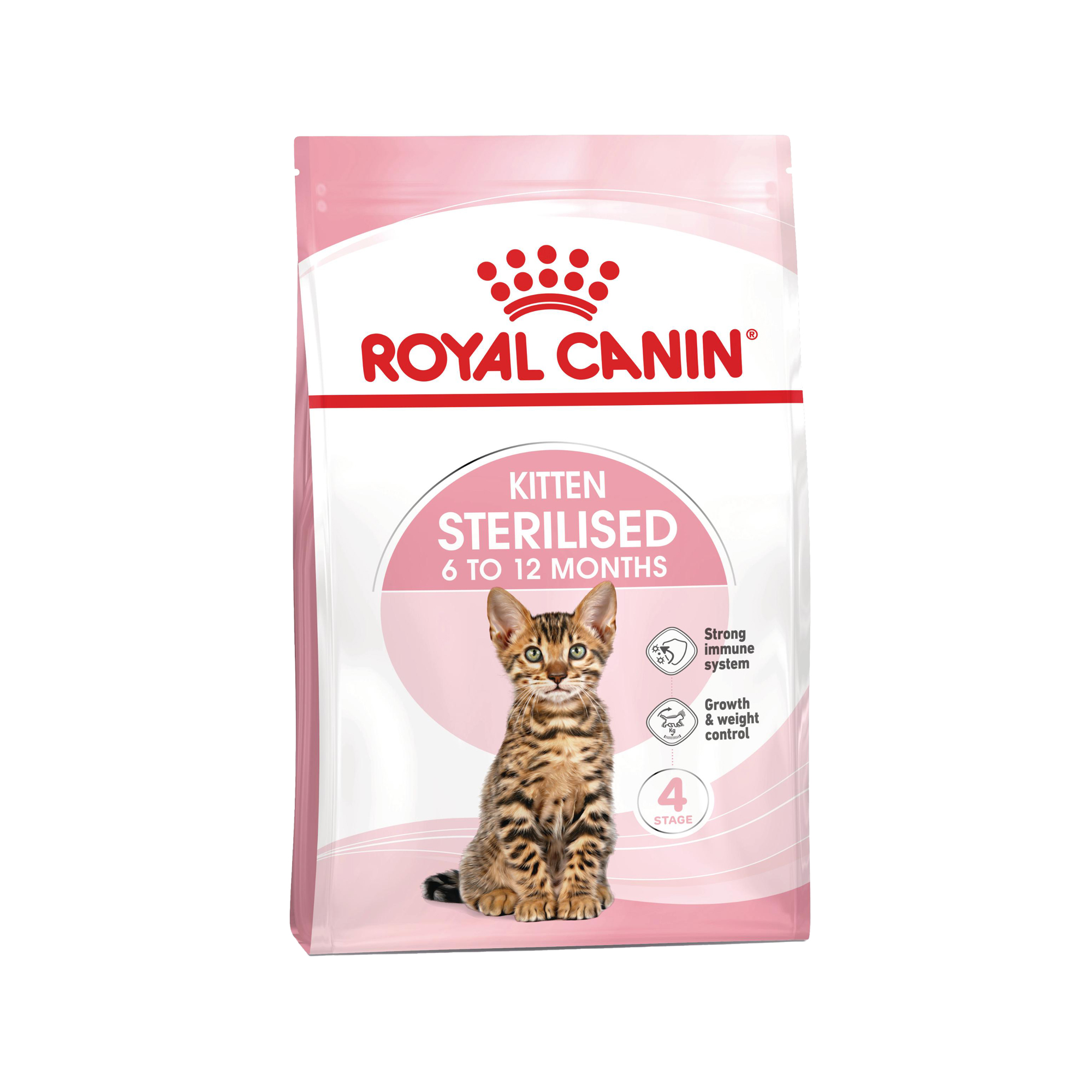 Royal Canin Sterilised Kittenfutter