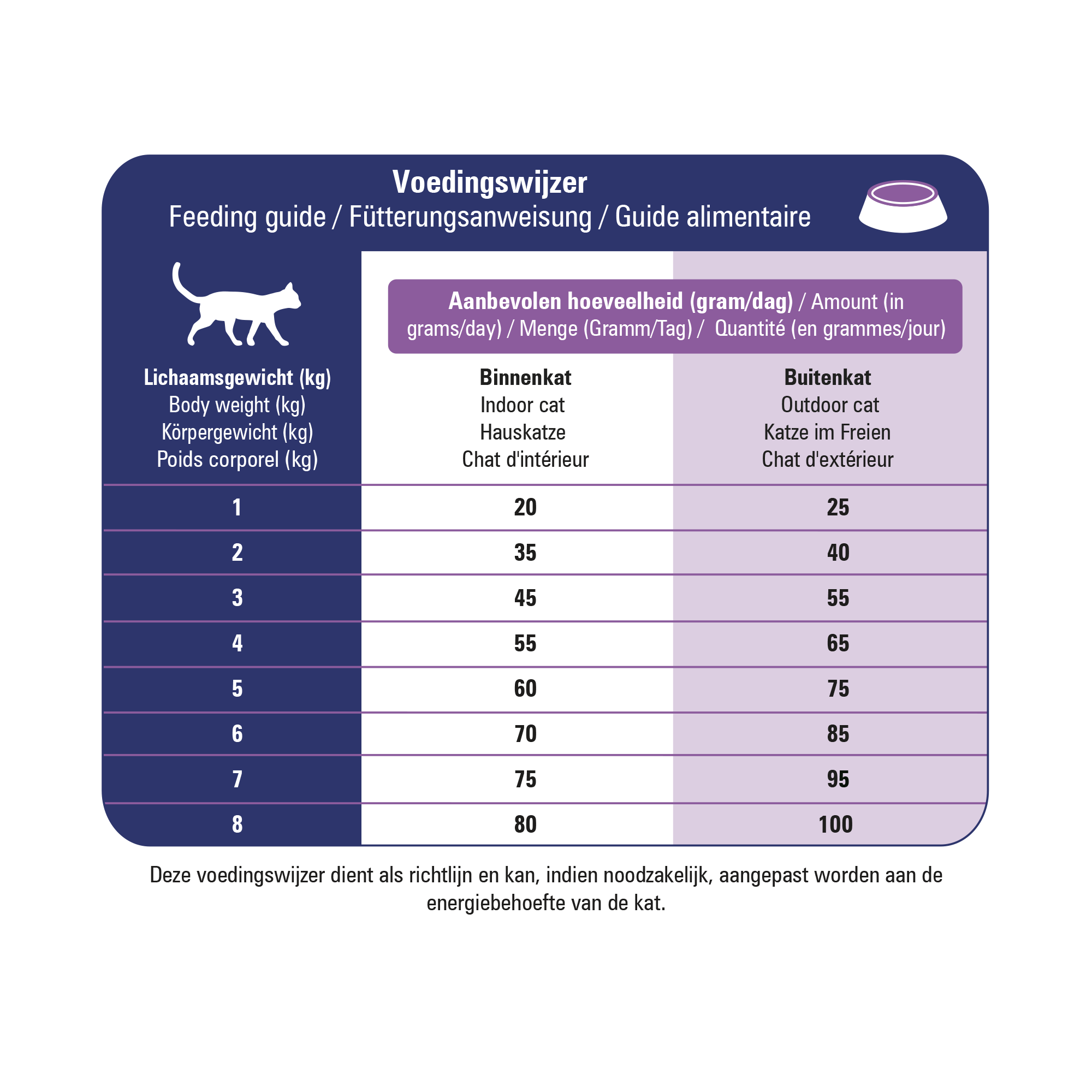 Prins VitalCare Struvite & Calciumoxalate