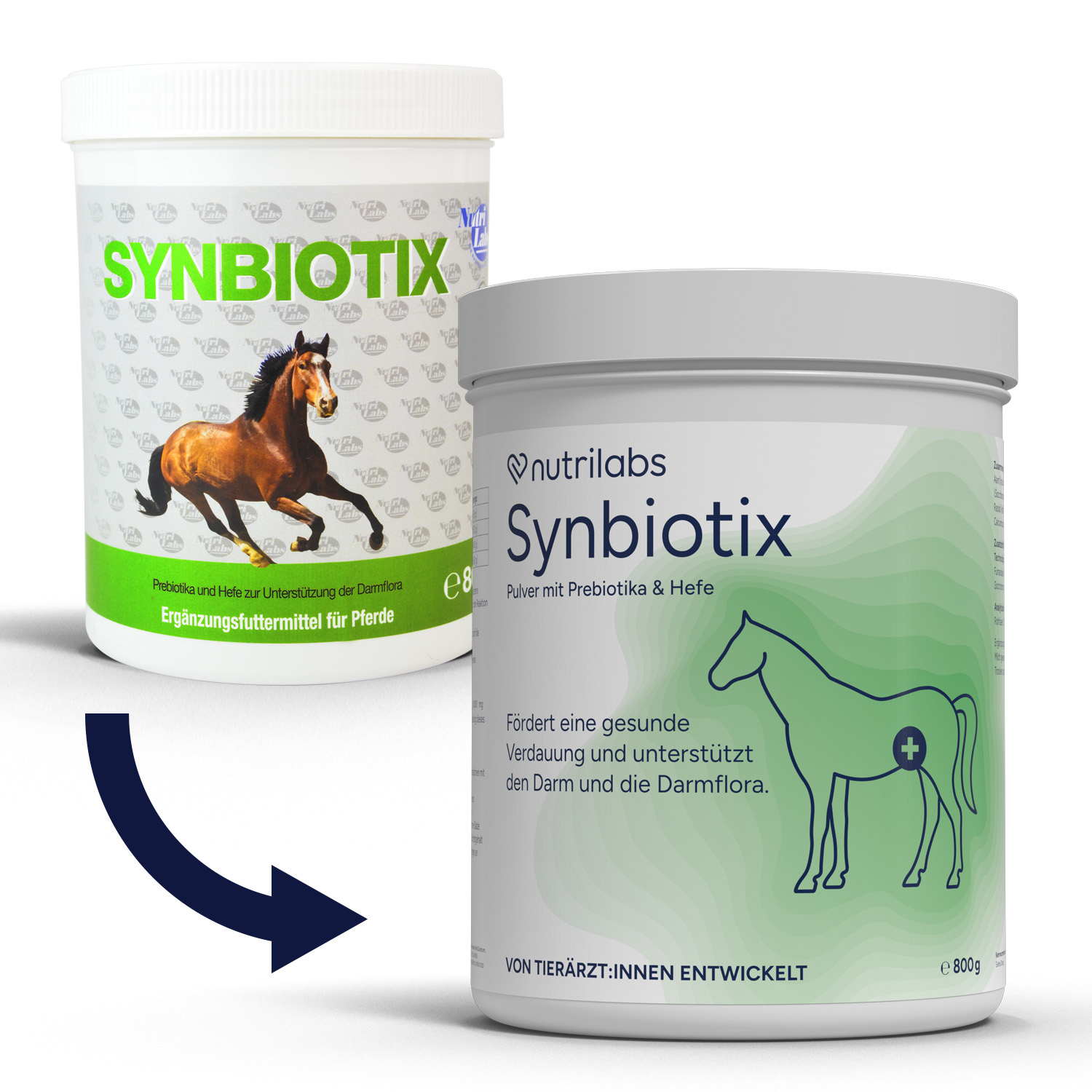 Nutrilabs Synbiotix 