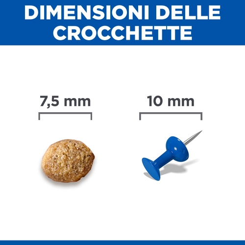 Hill's Science Plan Small & Mini - Mature Adult 7+ - Light - Pollo